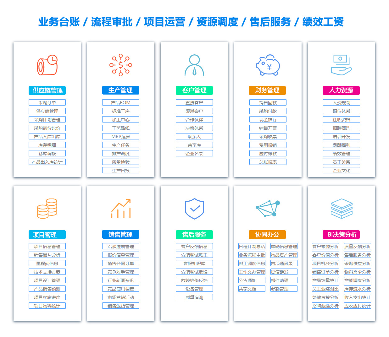 玉树OA办公管理软件 玉树OA办公管理软件